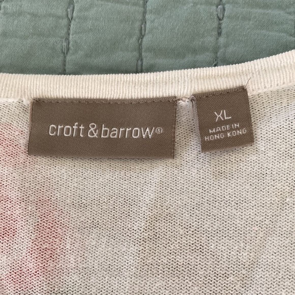 Roses Cardigan - Picture 5 of 8